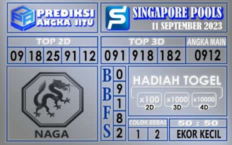 Prediksi Singapore 11 September 2023