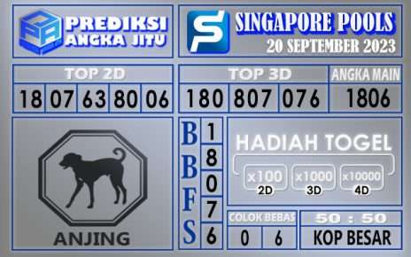 Prediksi Singapore 20 September 2023