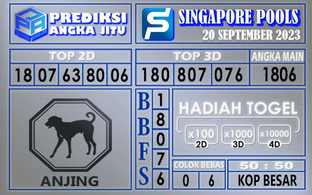 Prediksi Singapore 20 September 2023