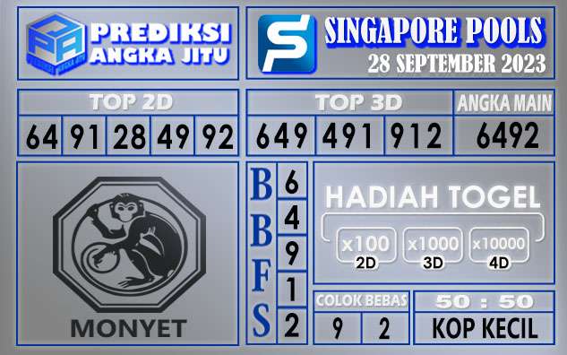 Prediksi Singapore 28 September 2023