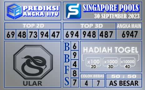 Prediksi Singapore 30 September 2023