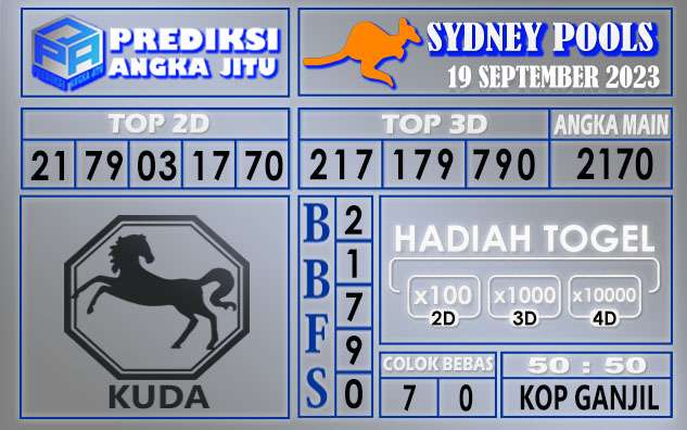 Prediksi Sydney 19 September 2023