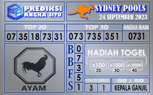 Prediksi Sydney 24 September 2023