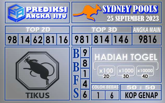 Prediksi Sydney 25 September 2023