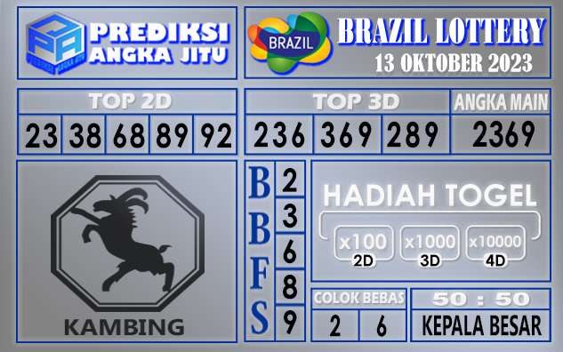 PREDIKSI BRAZIL 13 OKTOBER 2023