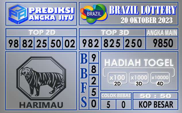 PREDIKSI BRAZIL 20 OKTOBER 2023