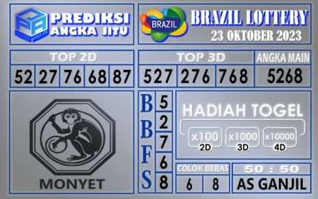 PREDIKSI BRAZIL 23 OKTOBER 2023