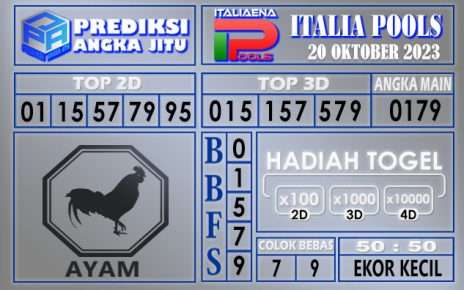 PREDIKSI ITALIA 20 OKTOBER 2023