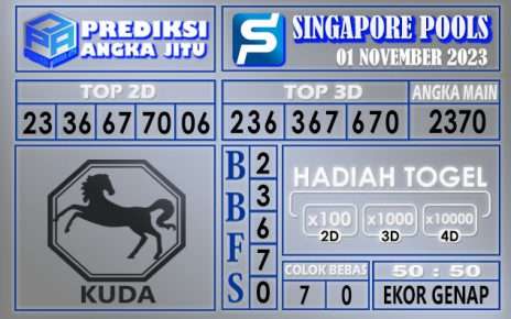 PREDIKSI SINGAPORE 01 NOVEMBER 2023