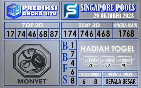 PREDIKSI SINGAPORE 29 OKTOBER 2023