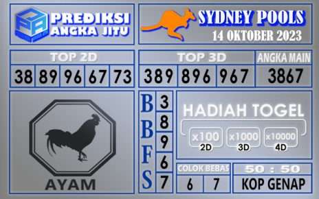 PREDIKSI SYDNEY 14 OKTOBER 20023