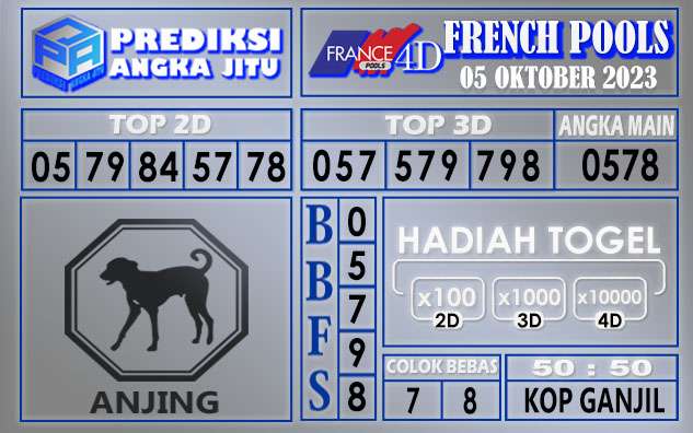 Prediksi France 04 Oktober 2023