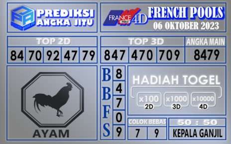 Prediksi France 05 Oktober 2023