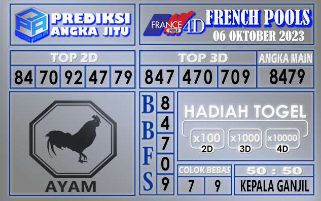 Prediksi France 05 Oktober 2023