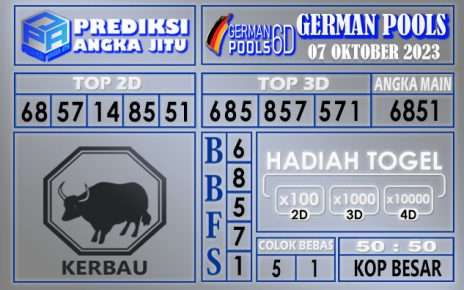 Prediksi German 06 Oktober 2023