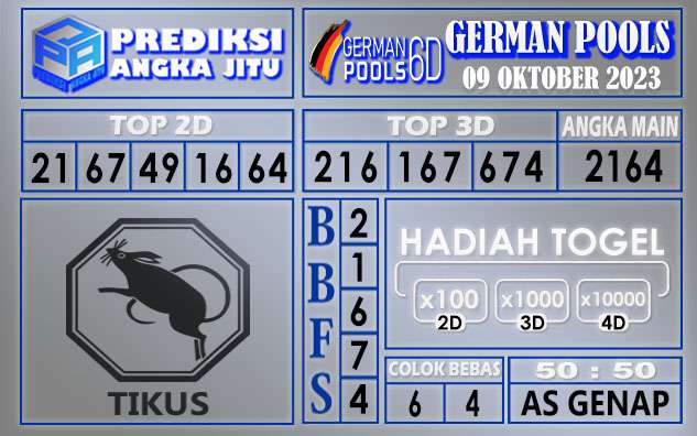 Prediksi German 08 Oktober 2023