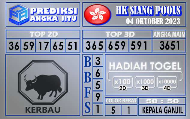 Prediksi HK Siang 04 Oktober 2023