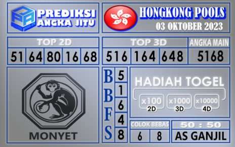 Prediksi Hongkong 03 Oktober 2023