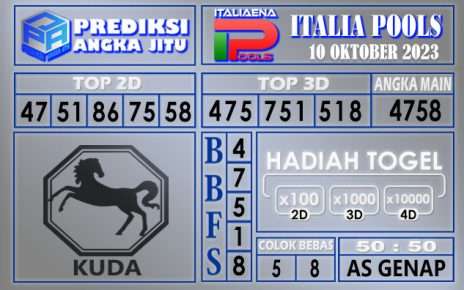 Prediksi Italia 10 Oktober 2023