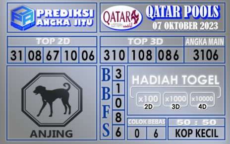 Prediksi Qatar 07 Oktober 2023