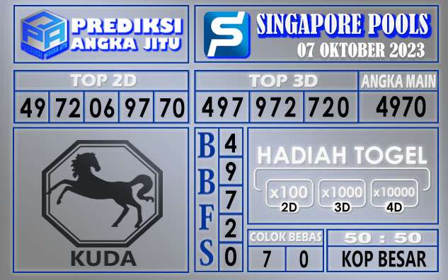 Prediksi Singapore 07 Oktober 2023