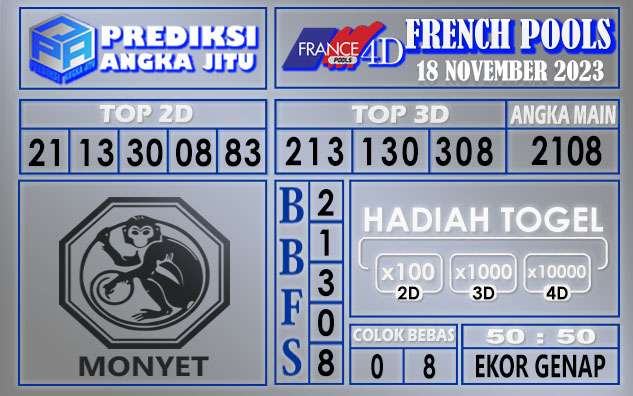 PRDIKSI FRENCH 18 NOVEMBER 2023