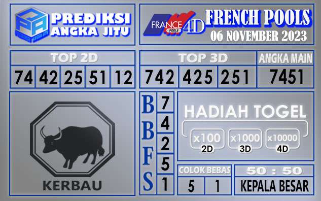 PREDIKSI FRENCH 06 NOVEMBER 2023