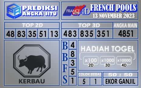 PREDIKSI FRENCH 13 NOVEMBER 2023