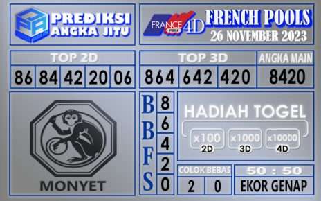 PREDIKSI FRENCH 26 NOVEMBER 2023