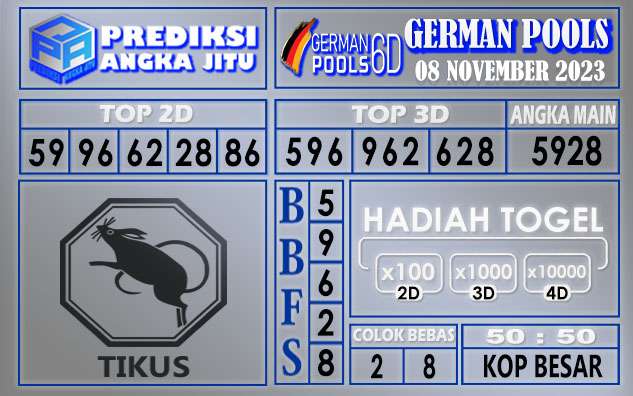 PREDIKSI GERMAN 08 NOVEMBER 2023