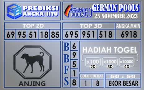 PREDIKSI GERMAN 25 NOVEMBER 2023