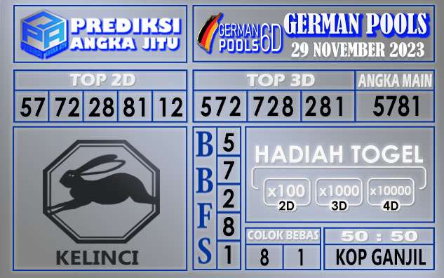 PREDIKSI GERMAN 29 NOVEMBER 2023