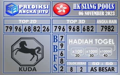 PREDIKSI HK SIANG 06 NOVEMBER 2023