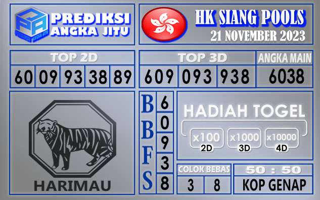 PREDIKSI HK SIANG 21 NOVEMBER 2023