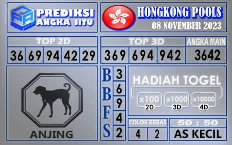 PREDIKSI HONGKONG 08 NOVEMBER 2023