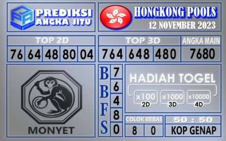 PREDIKSI HONGKONG 12 NOVEMBER 2023