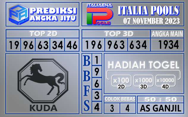 PREDIKSI ITALIA 07 NOVEMBER 2023