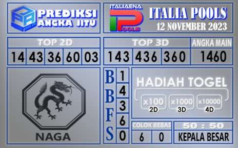 PREDIKSI ITALIA 12 NOVEMBER 2023