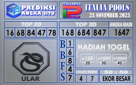 PREDIKSI ITALIA 23 NOVEMBER 2023