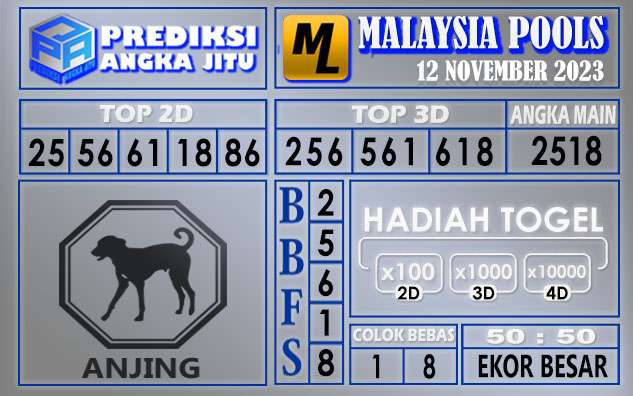 PREDIKSI MALAYSIA 12 NOVEMBER 2023