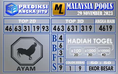 PREDIKSI MLAYSIA 29 NOVEMBER 2023