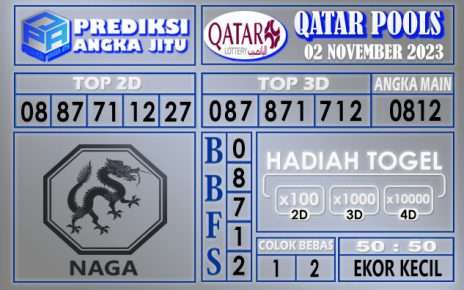 PREDIKSI QATAR 02 NOVEMBER 2023