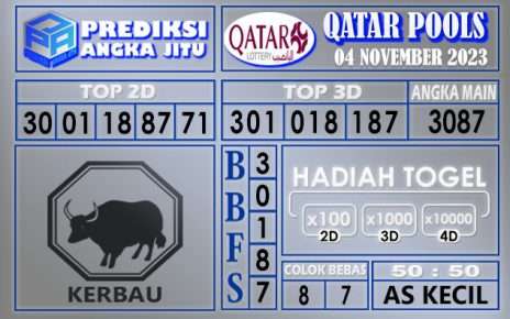 PREDIKSI QATAR 04 NOVEMBER 2023