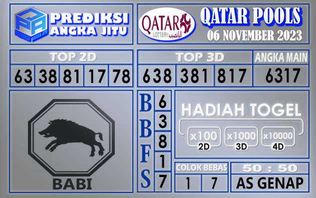 PREDIKSI QATAR 06 NOVEMBER 2023