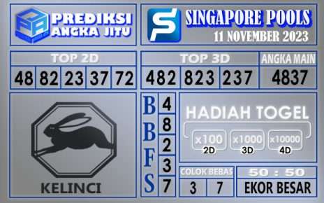 PREDIKSI SINGAPORE 11 NOVEMBER 2023