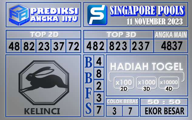 PREDIKSI SINGAPORE 11 NOVEMBER 2023