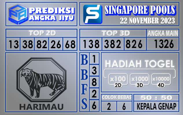 PREDIKSI SINGAPORE 22 NOVEMBER 2023