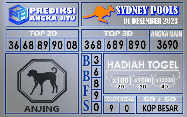 PREDIKSI SYDNEY 01 DESEMBER 2023