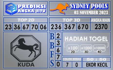 PREDIKSI SYDNEY 03 NOVEMBER 2023