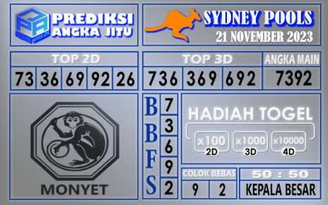 PREDIKSI SYDNEY 21 NOVEMBER 2023